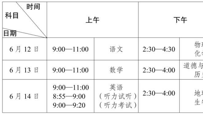 雷竞技地址截图0